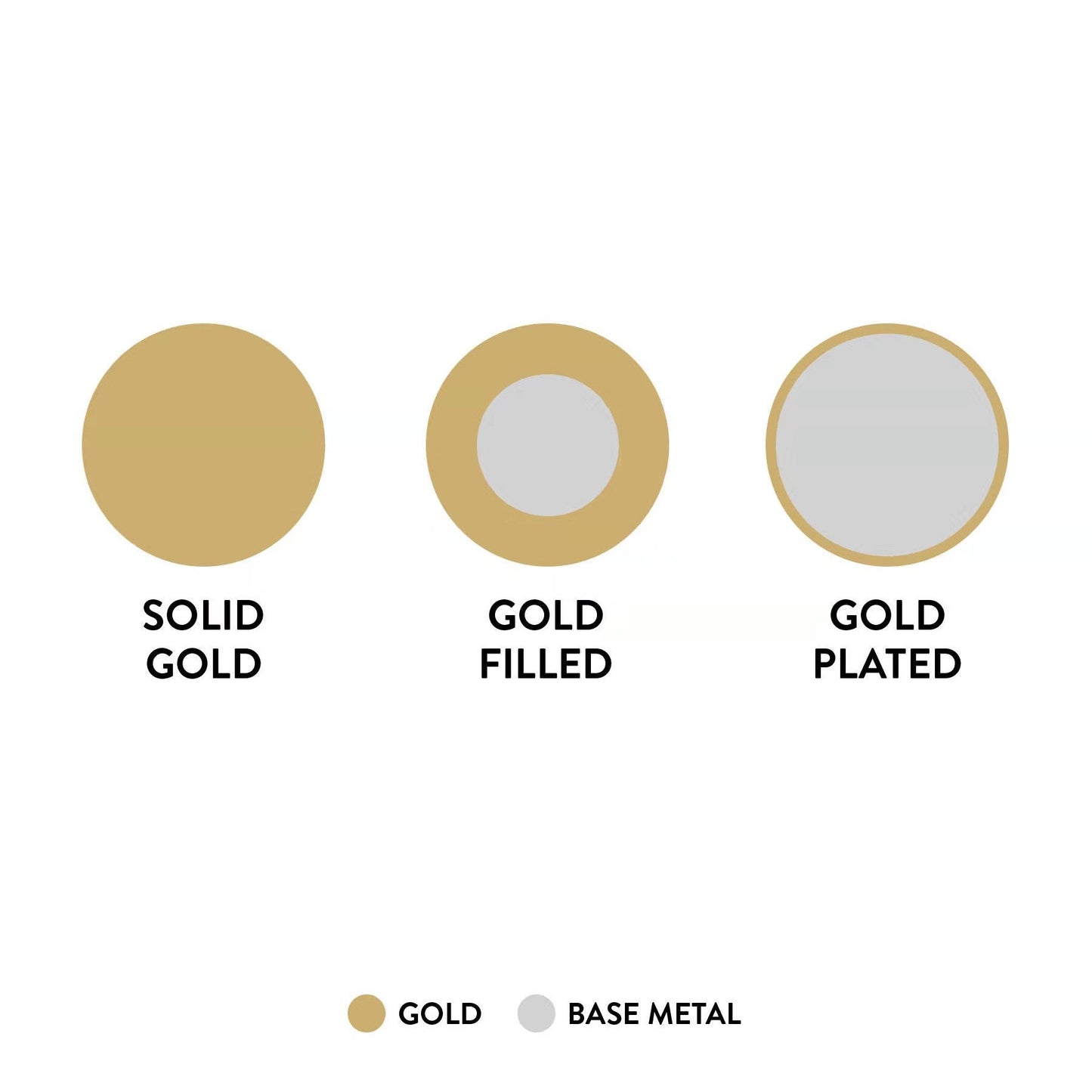 Gemstone Wire Wrapped Hoop Earrings